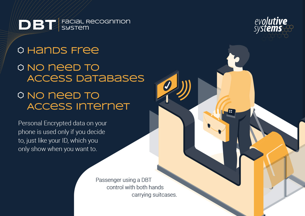 DBT Advantages